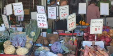 Негативните последствия от контрола на цените