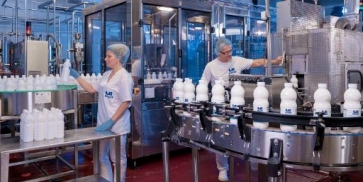 Продукти с най-големи изменения в цените