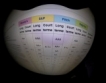 Scope Ratings потвърди рейтинг на България