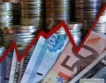 Инфлацията в еврозоната  2.7 % , България 4.6%
