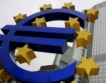 Еврозона: Инфлация 2,8%