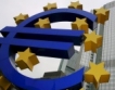 Икономическото доверие в еврозоната ↓