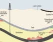 България атрактивна за инвестиции в шистов газ