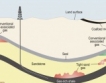 Трайков: Шистовият газ не е проект-авантюра