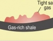 Експерти:България да търси шистов газ