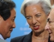 Ниска капитализация на EU банки