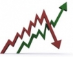 50% по-малко инвестиции в БГ през 2011г.