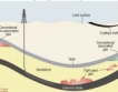 EK: Строг регламент за шистов газ