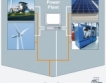 Siemens пусна виртуални електроцентрали