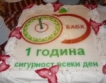 1 година БАБХ