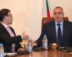 Национален план за заетост, 2013