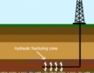 Скъпият нефт изгоден за шистовия газ
