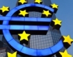 Германия: ръст от 0.8%