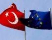 Германия вдигна санкциите срещу Турция 