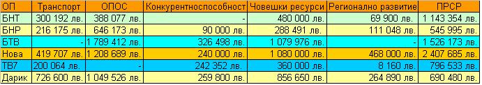 zoom_sss